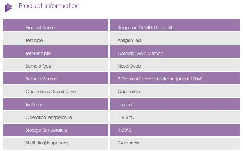 product information